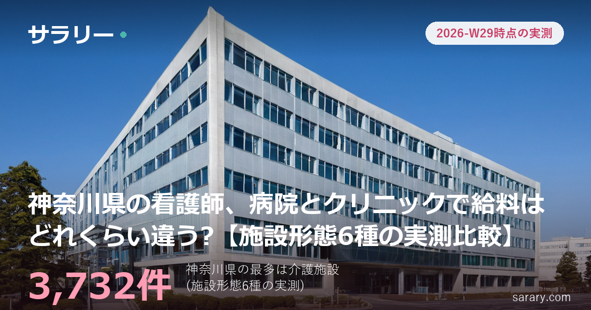 神奈川県の看護師、病院とクリニックで給料はどれくらい違う?【施設形態6種の実測比較】