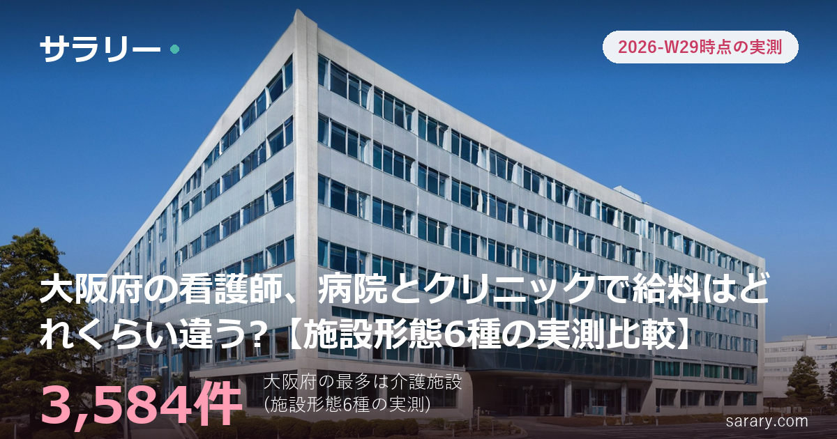 大阪府の看護師、病院とクリニックで給料はどれくらい違う?【施設形態6種の実測比較】
