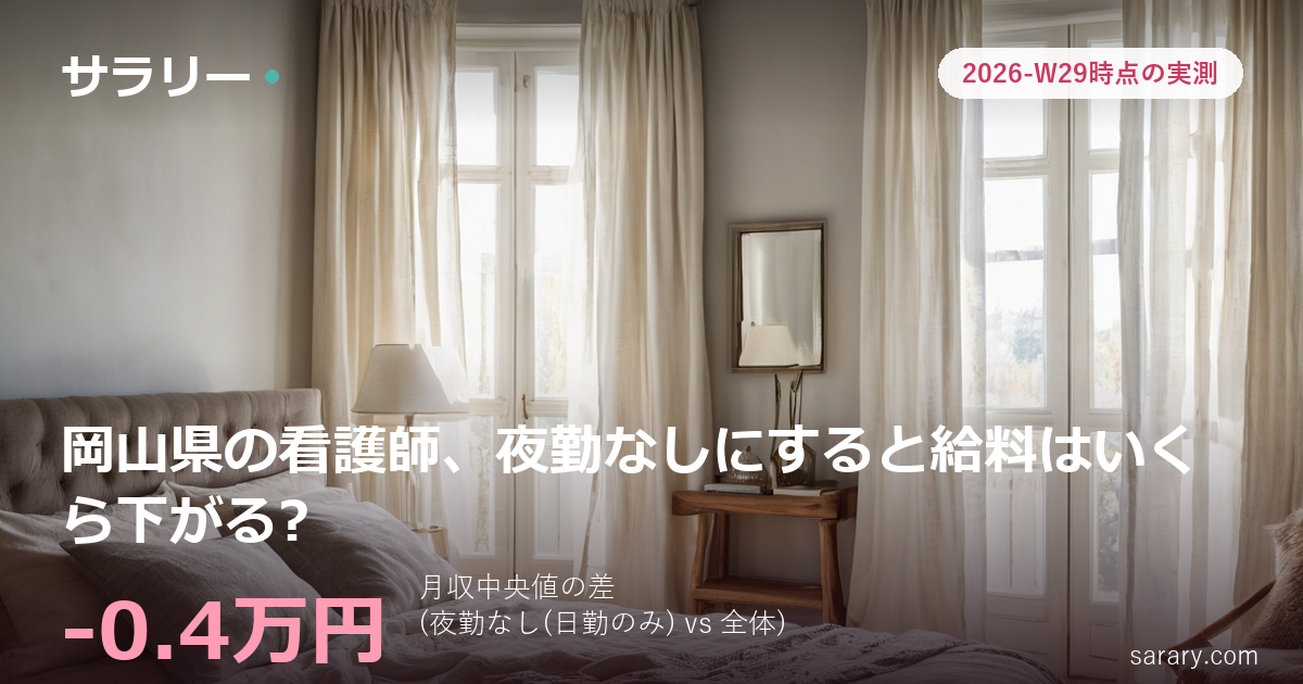 岡山県の看護師、夜勤なしにすると給料はいくら下がる?