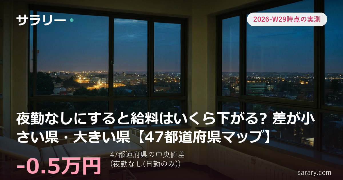 夜勤なしにすると給料はいくら下がる? 差が小さい県・大きい県【47都道府県マップ】